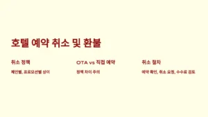 호텔 예약 취소 및 환불