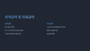 생계급여 및 의료급여